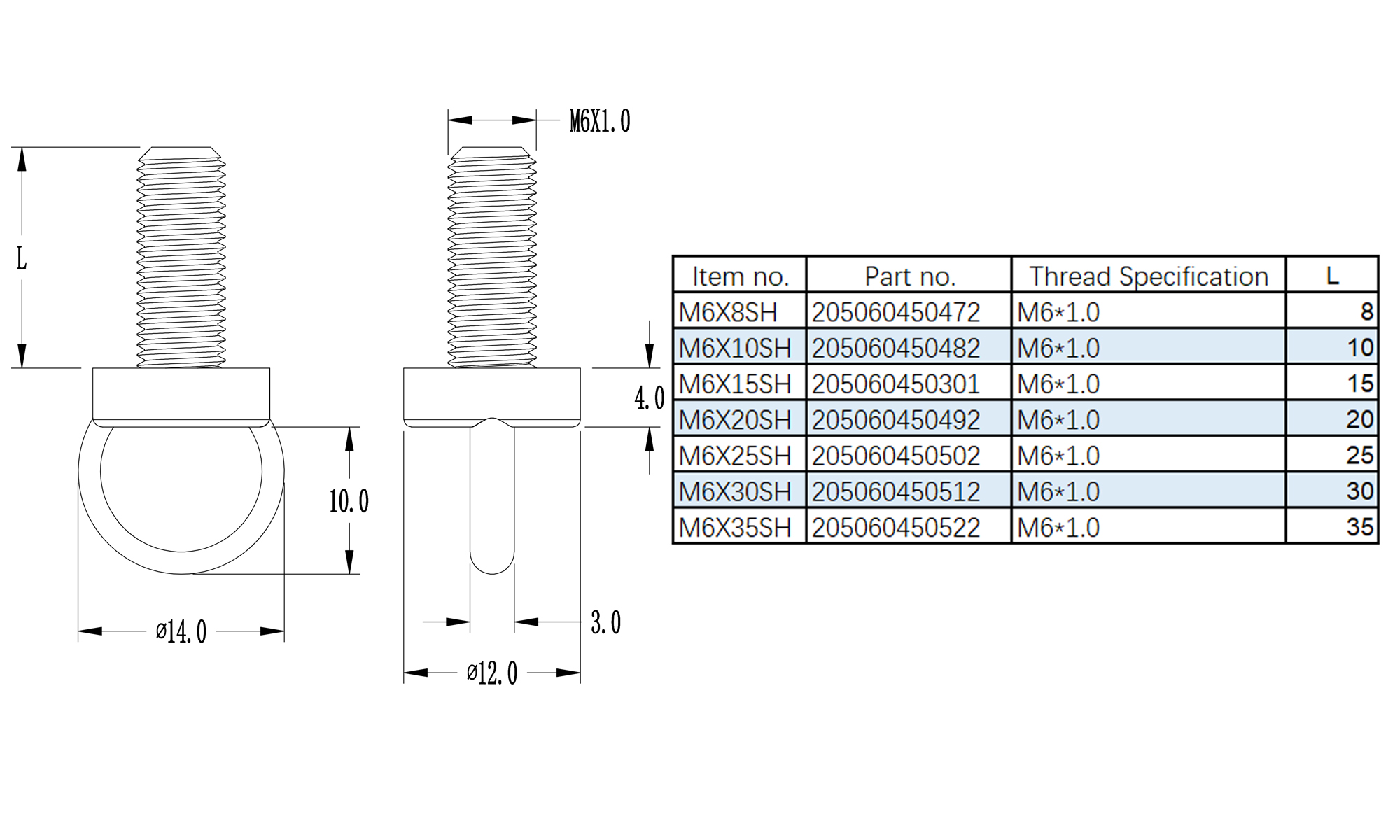 Hand turn sector screws